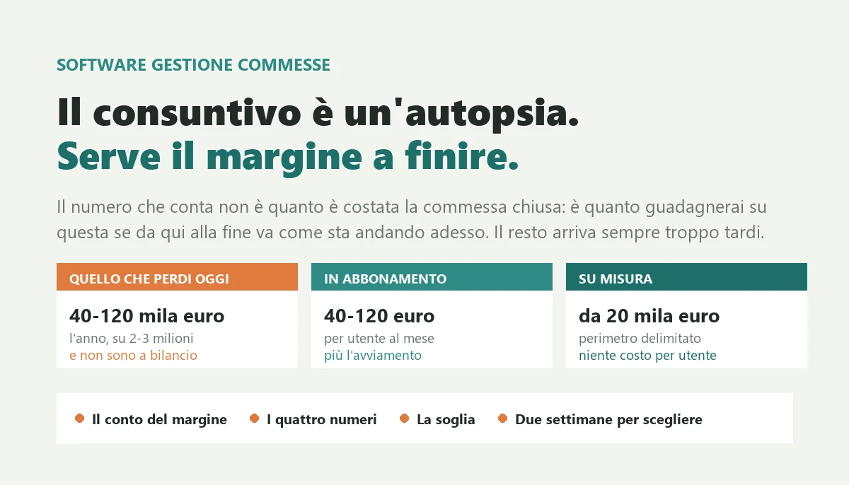 Software gestione commesse: dove finisce il margine Software gestione commesse: dove finisce il margine
