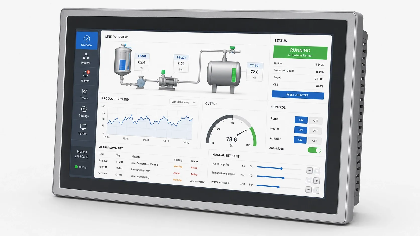 HMI SCADA progettata per allarmi, comandi e dati real-time