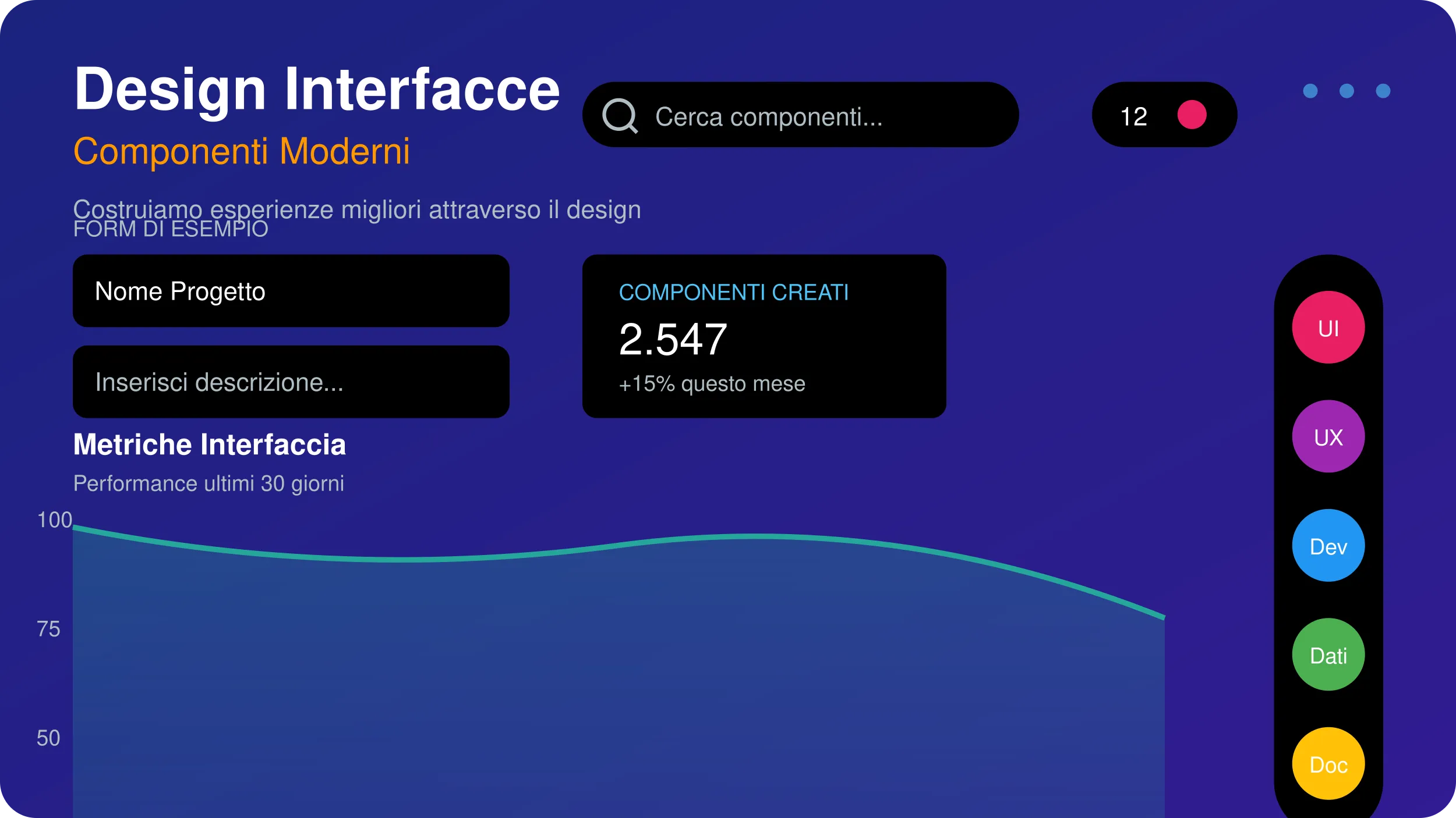 Material Dashboard WPF