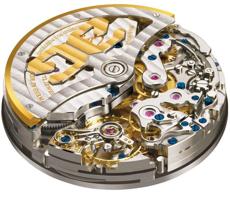 Mechanism consolidated for years