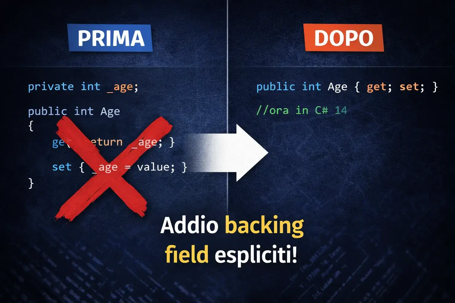 C# 14 news: less code, cleaner and safer properties
